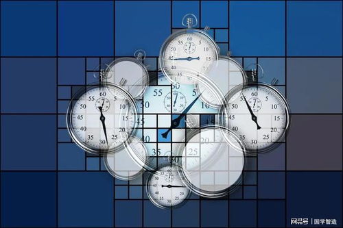 时间管理的规划，时间管理的重要性